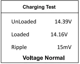protech-QP2262-12VDC-Lithium-and-Lead-Acid-Battery-Tester-fig-18
