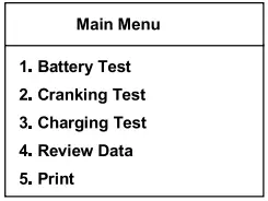 protech-QP2262-12VDC-Lithium-and-Lead-Acid-Battery-Tester-fig-23
