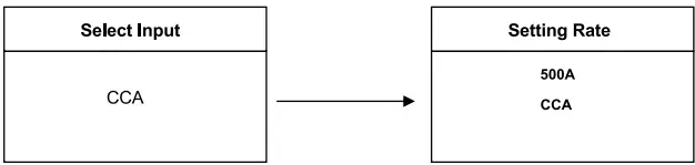 protech-QP2262-12VDC-Lithium-and-Lead-Acid-Battery-Tester-fig-9