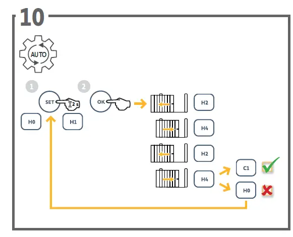 sOmfy-Elixo-3S-M-io-Automatismus-Motorisierung-Portal-Collar-11