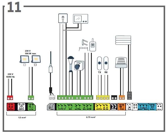 sOmfy-Elixo-3S-M-io-Automatismus-Motorisierung-Portal-Collar-12
