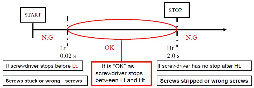 KILEWS-SKD-BE830L-Power-ScrewDrivers-FIG-8