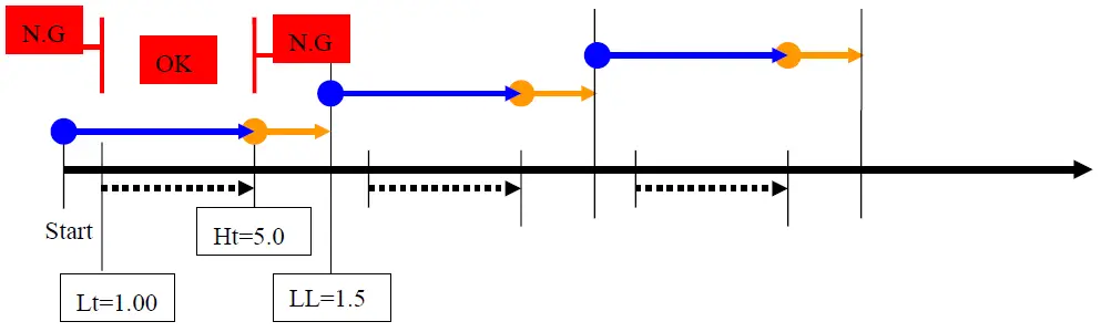 KILEWS-SKD-BE830L-Power-ScrewDrivers-FIG-9