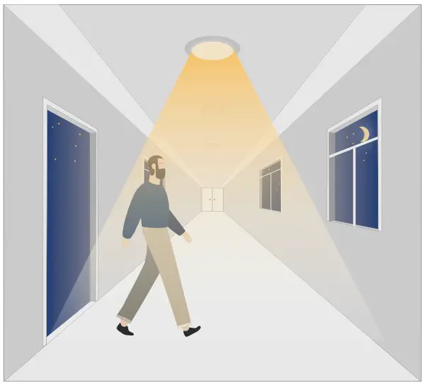 AUTOMATICALLY ON/OFF FUNCTION