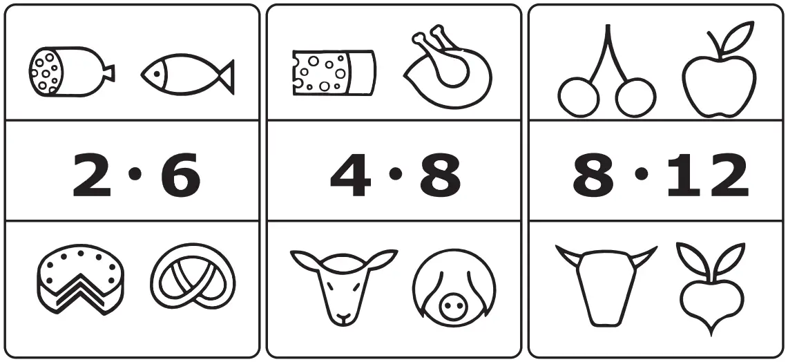 SEVERIN RKG 8920 Fridge Freezer Combination - chart per