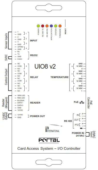 i3 INTERNATIONAL UIO8 v2 Universal Input Output Device - Wiring Diagram