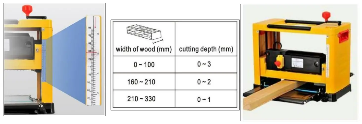 Adjust depth of the planer