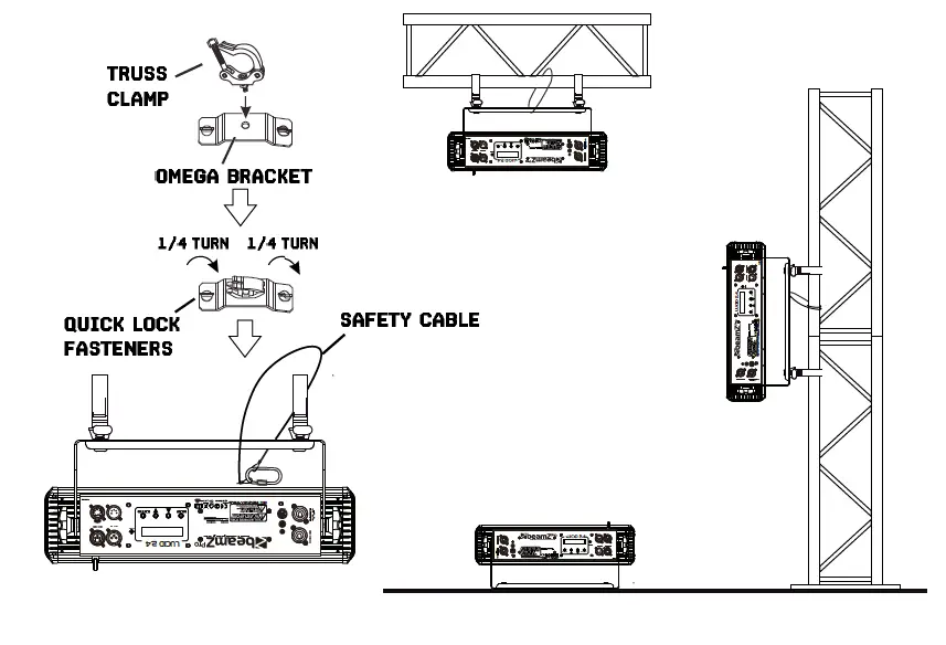 beamZ-pro-LUCID-2-8-2-8-Led-Light-Bars-FIG- (1)