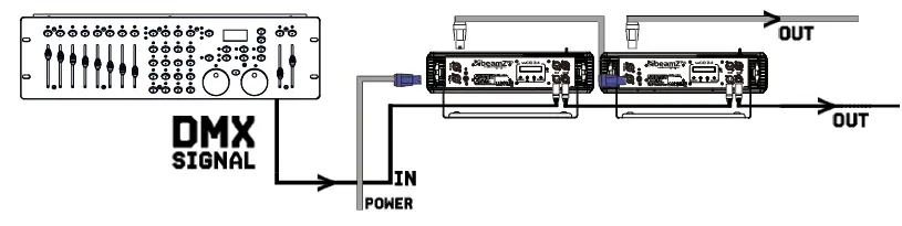 beamZ-pro-LUCID-2-8-2-8-Led-Light-Bars-FIG- (2)