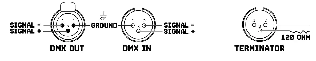 beamZ-pro-LUCID-2-8-2-8-Led-Light-Bars-FIG- (3)