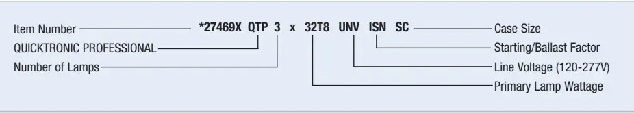 OSRAM-Sylvania-T8-Instant-Start-Universal-Voltage-Systems-FIG-6