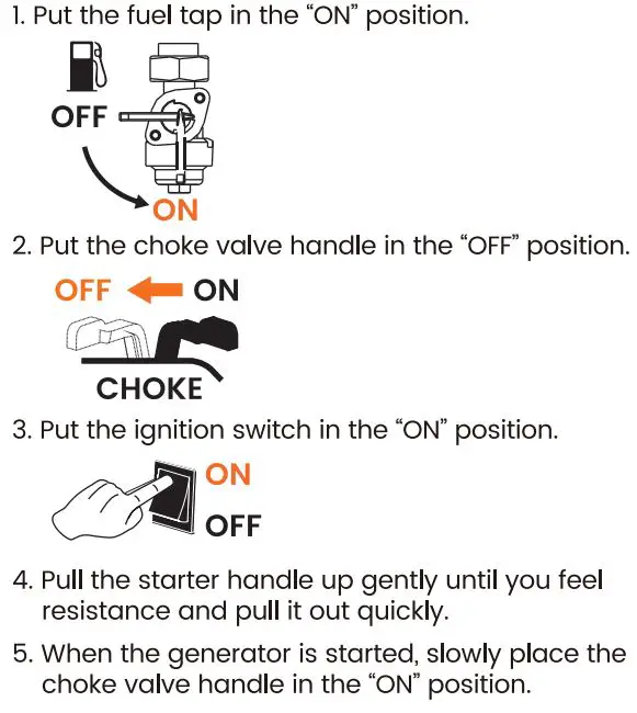 maXpeedingrods MXR4500i Inverter Generator User Manual - Recoil Start