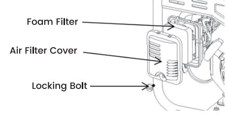 maXpeedingrods MXR4500i Inverter Generator User Manual - Remove the foam element from the air cleaner housing