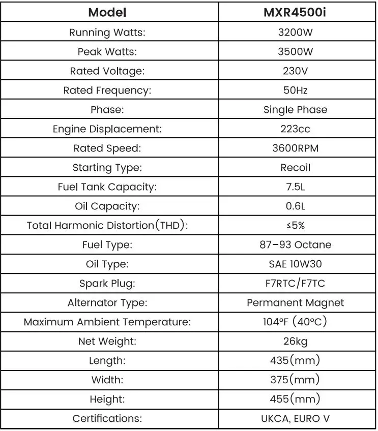maXpeedingrods MXR4500i Inverter Generator User Manual - Specifications