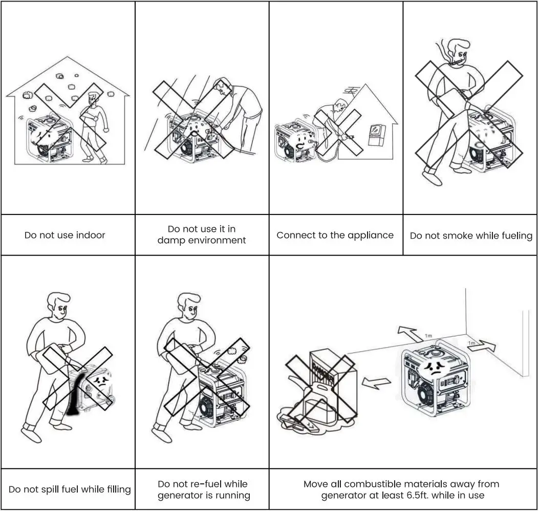 maXpeedingrods MXR4500i Inverter Generator User Manual - Usage Notes