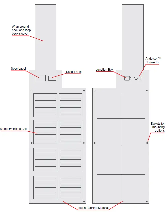 REDARC-SMFB1160-K-Monocrystalline-Solar-Blanket-fig-2