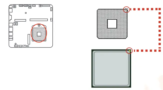 HUANANZHI HM65M-I Motherboard - CPU Installation
