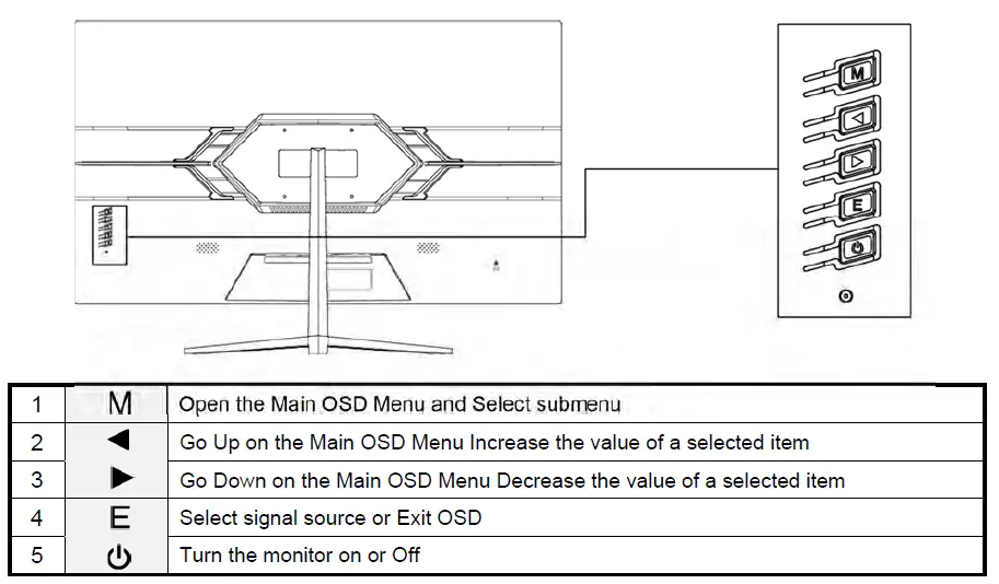 GViSiON-C32BI-AC-4000-4K-UHD-Security-CCTV-Monitor-FIG-2