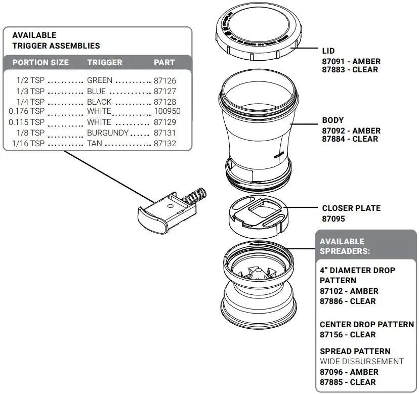 SERVER ESSENTIALS INS Inseason Seasoning Dispenser - PARTS