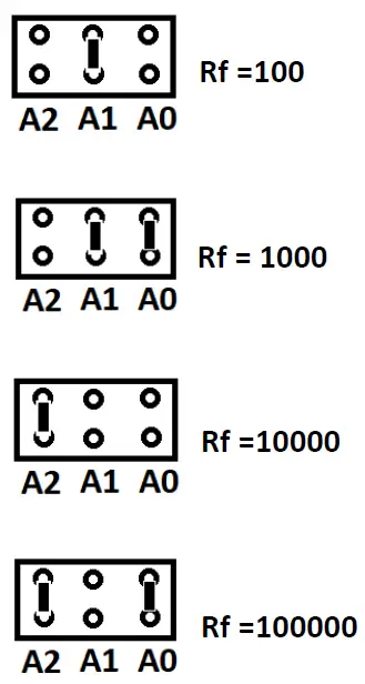 AGILTRON-AMFPD-Low-Noise-Optical-Detector-Amplifier-fig-4