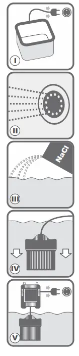 Solaxx CLG20A Saltron Mini Drop in Salt Chlorine Generator - fig3
