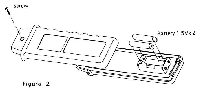 APPA 17A Pen-type Multimeter - screw
