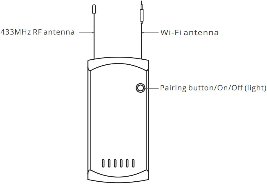 Sonoff IFAN04 L Wi-Fi Smart Ceiling Fan with Light Controller - Product Introduction