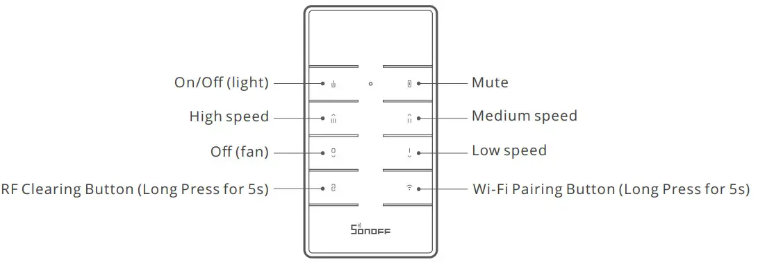 Sonoff IFAN04 L Wi-Fi Smart Ceiling Fan with Light Controller - Remote Controller Introduction