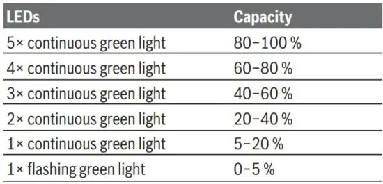 FIG 10 Battery Charge Indicator.JPG