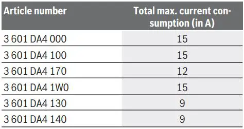 FIG 12 Alternating Current Connection.JPG