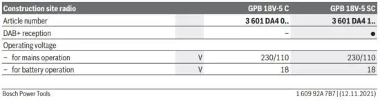 FIG 6 Technical Data.JPG