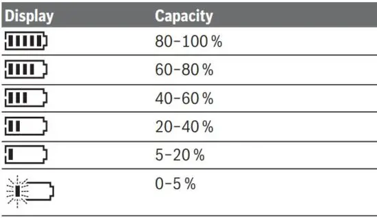 FIG 8 Battery Charge Indicator in the Display.JPG