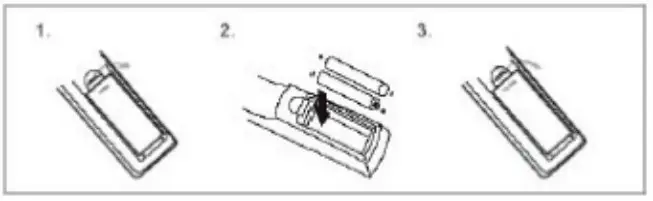 Installation Batteries