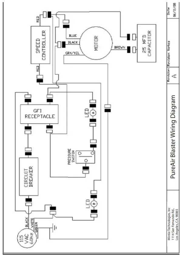 mintie PureAir Blaster Negative Air Machine Instruction Manual - Pre-filters
