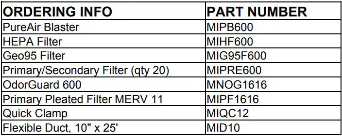 mintie PureAir Blaster Negative Air Machine Instruction Manual - Specifications