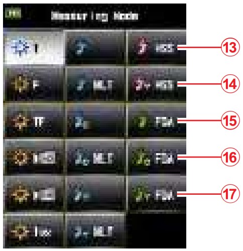 Measuring Mode
Selection screen Instruction