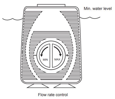 glitzhome-40.25-Inch-Outdoor-Fountain-with-LED-Lights-and-Pump-FIG-4