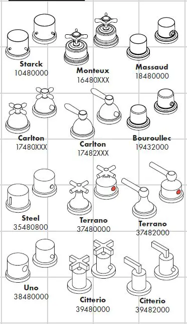 hansgrohe-17482090-AXOR-CARLTON-Thermostatic-2-Hole-Faucet-FIG-1