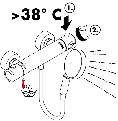 hansgrohe-Ecostat-1001-SL-Shower-Thermostat-fig- (14)