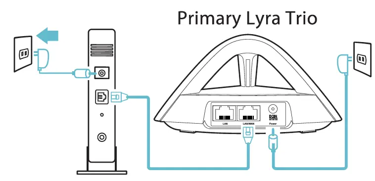 ASUS-MAP-AC1750-Mesh-WiFi-System-FIG-2