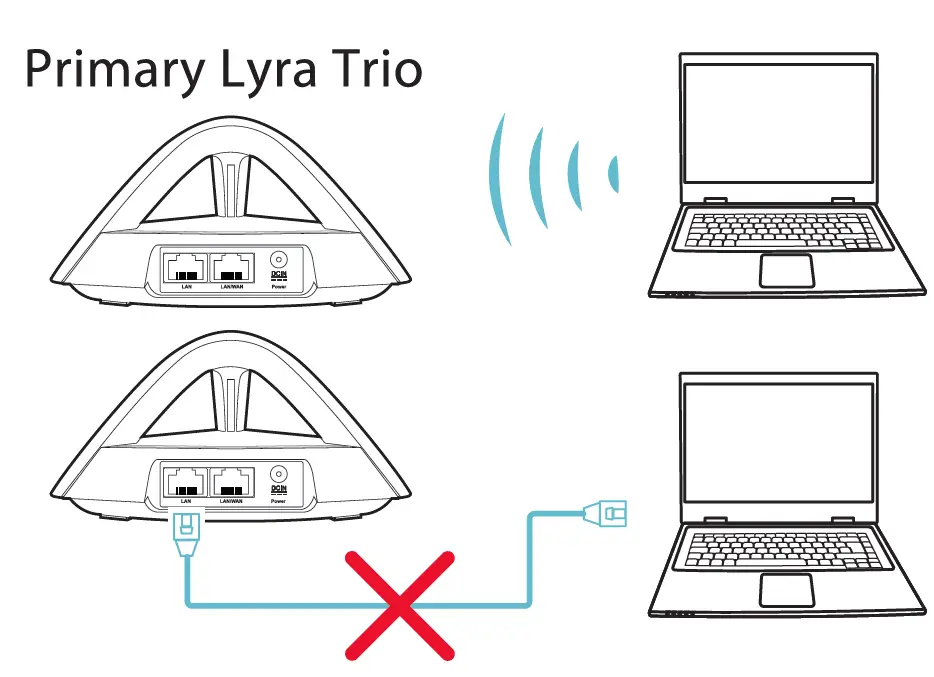 ASUS-MAP-AC1750-Mesh-WiFi-System-FIG-4