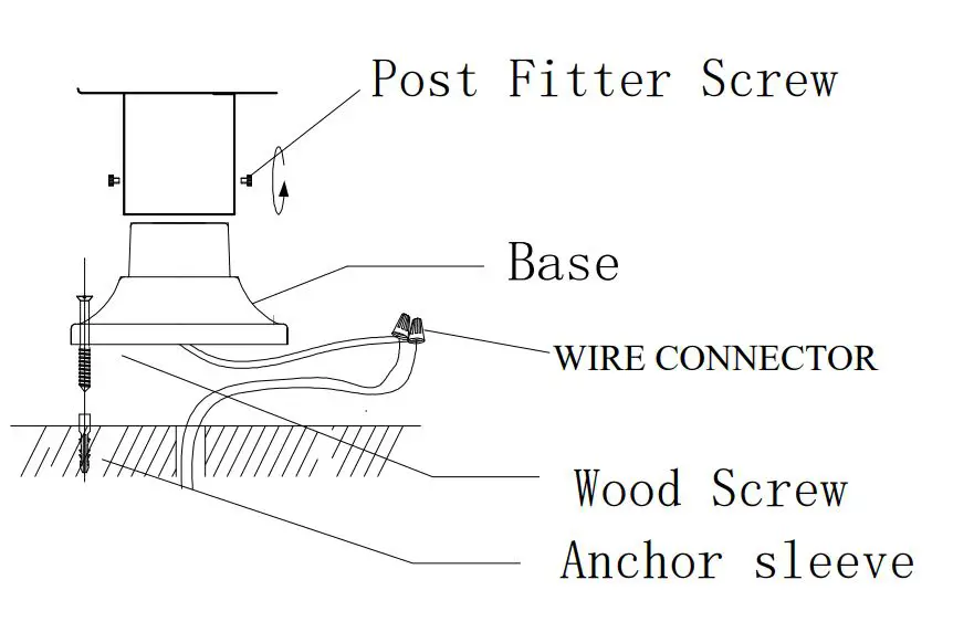 Z-Lite-597PHM-Laurent-14-Tall-Post-Light-FIG-2