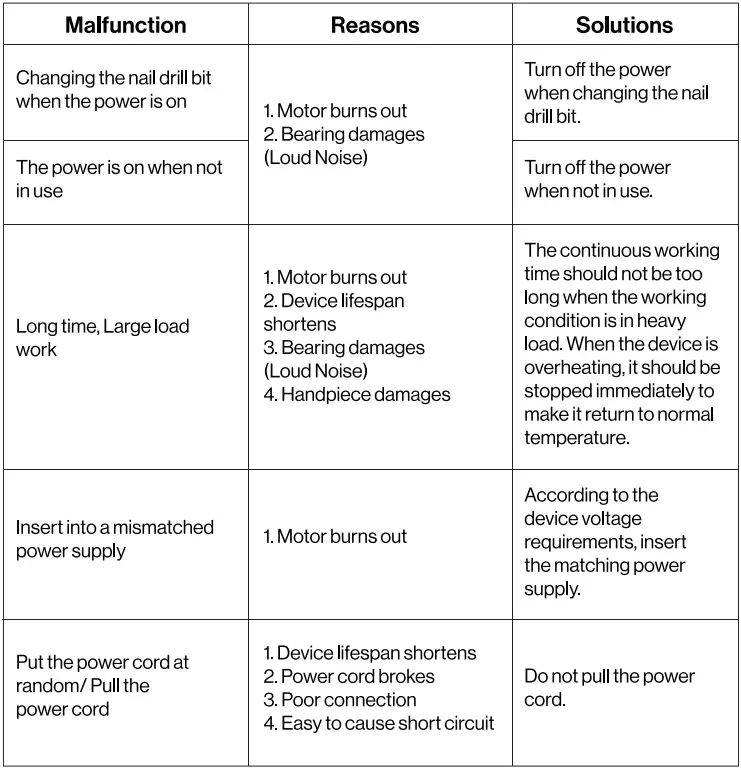 MELODYSUSIE-M-Series-Jade-Plus-Rechargeable-Nail-Drill-fig-4