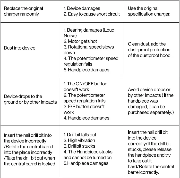 MELODYSUSIE-M-Series-Jade-Plus-Rechargeable-Nail-Drill-fig-5