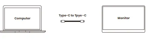 ARZOPA-G1C-6-Inch-Portable-Monitor-FIG-3