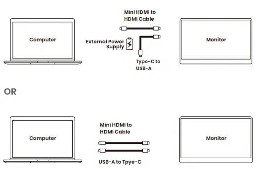 ARZOPA-G1C-6-Inch-Portable-Monitor-FIG-4