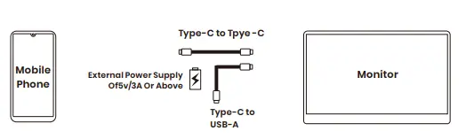 ARZOPA-G1C-6-Inch-Portable-Monitor-FIG-5
