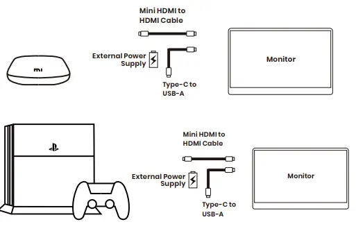 ARZOPA-G1C-6-Inch-Portable-Monitor-FIG-6