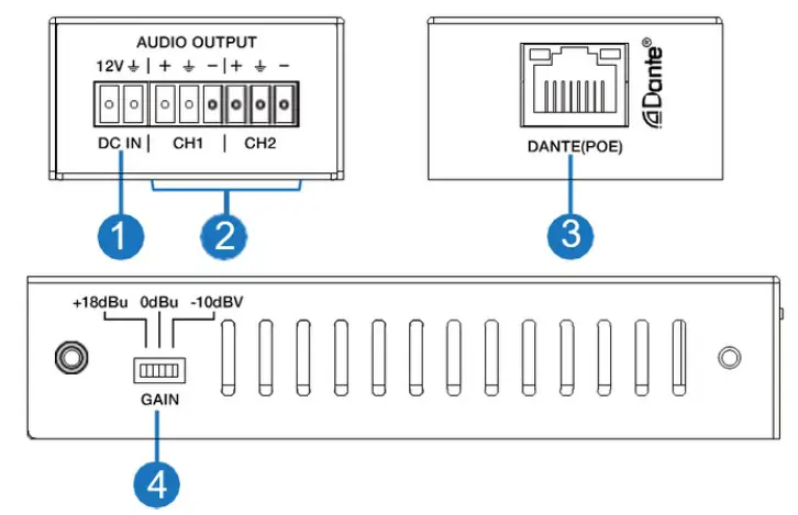 MuxLab 500552 Dante 2-Channel Analog Audio Decoder - Controls