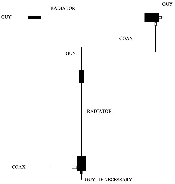 EndFedz-EF-12QRP-12M-End-Fed-Half-Wave-Antenna-fig-1